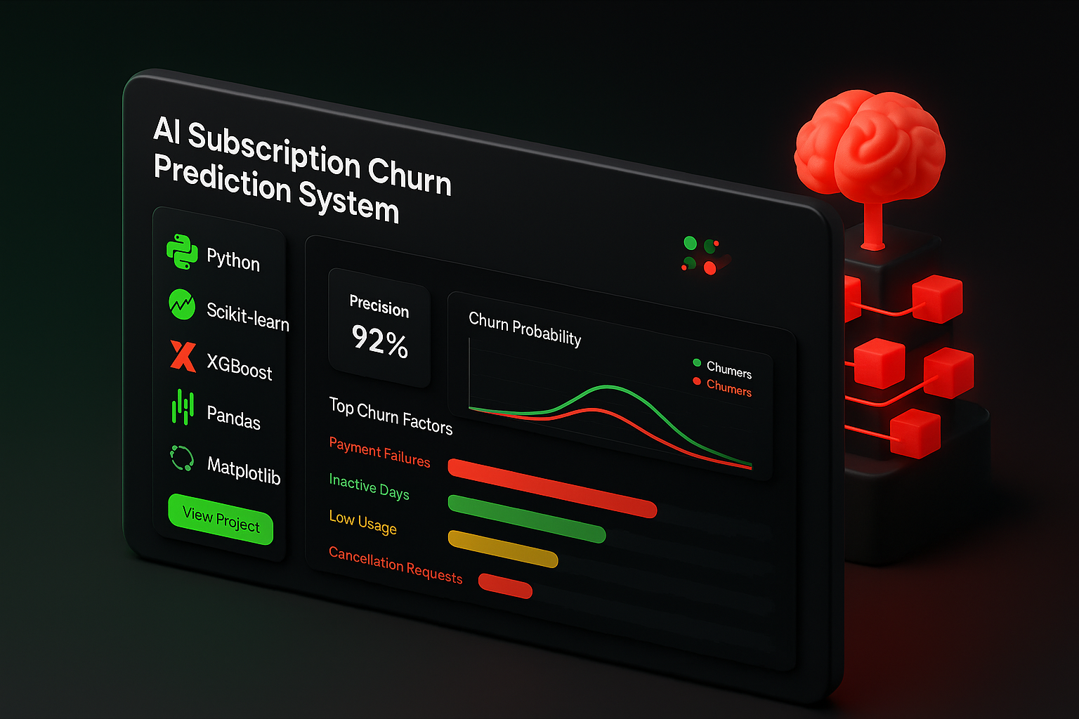 AI Subscription Churn Prediction System